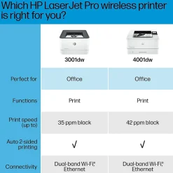 HP LaserJet Pro LJP 3001dw Wireless Black & White Laser Printer, Single-Function, Print, Best for Office (3G65OF)