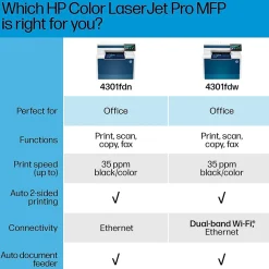 HP LaserJet Pro LJP 4301fdn Color Laser Printer, All-In-One, Print, Scan, Copy, Fax (4RA81F)