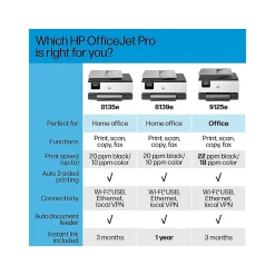 HP OfficeJet Pro 8135e Wireless Color Inkjet Printer, All-In-One, Print, Scan, Copy, Fax (40Q35A#B1H)