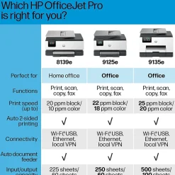 HP OfficeJet Pro 9135e Wireless Color Inkjet Printer, All-In-One, Print, Scan, Copy, Fax, 3 Months FREE INK with + (404M0A)
