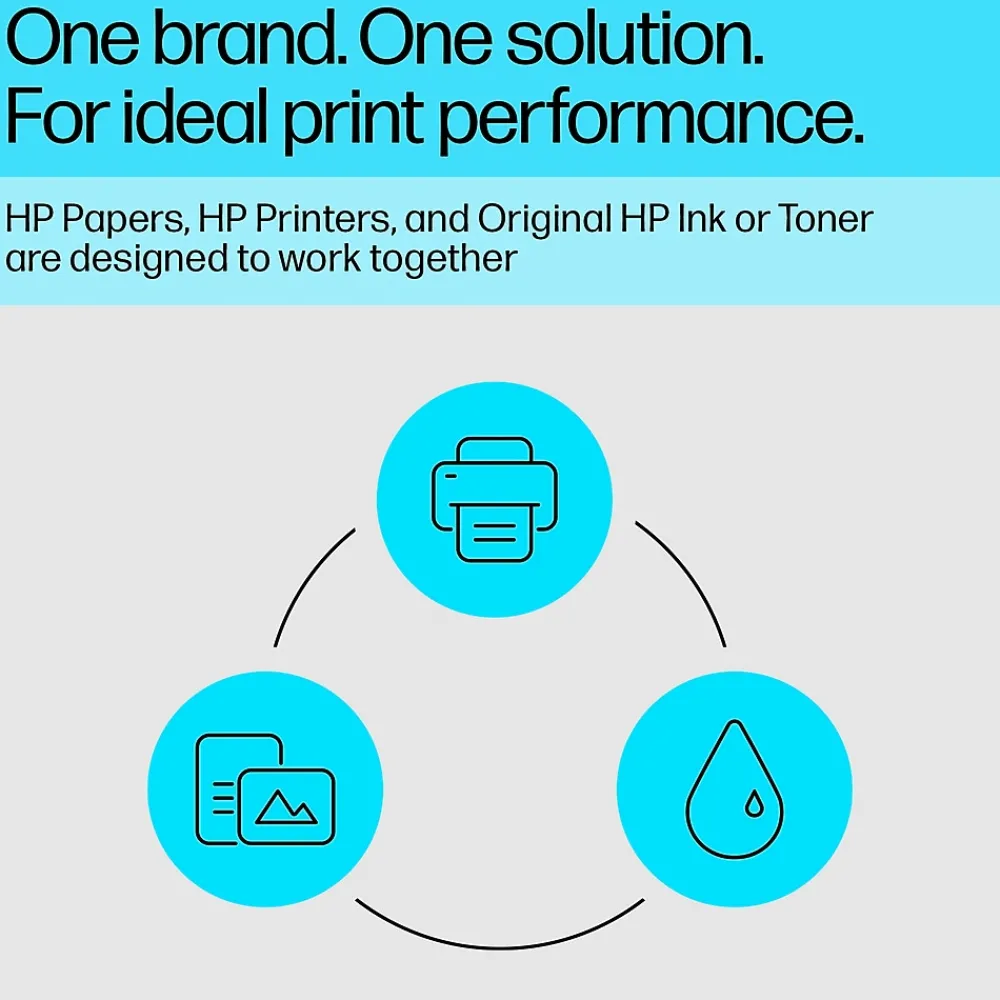 Photo Paper*HP Picture Stickers, 8.5" x 11", 25 Sheets/Pack (8L1U9A)