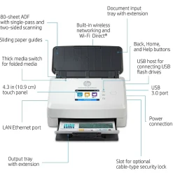 HP ScanJet Enterprise Flow N7000 Snw1 Duplex Desktop Document Scanner, White (6FW10A#BGJ)