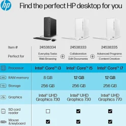 Best HP Slim Desktop Computer, Intel Core i3-1210, 8GB RAM, 256GB SSD, Mouse & Keyboard Included, Windows 11 Home