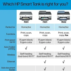 HP Smart Tank 7602 Wireless All-in-One Color Ink Tank Printer Scanner Copier Fax, 2 years of ink (28B98A)