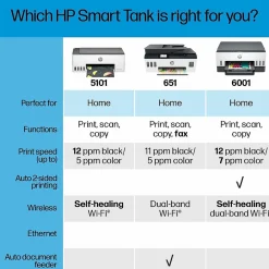 HP Smart Tank Plus 651 Wireless All-in-One Ink Tank Printer with up to 2 Years of Ink Included (7XV38A)