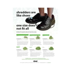 Discount IDEAL 3104 P-2 Security 18 Sheet Strip Cut Multi-Media Commercial Shredder (IDEDSH0314H)