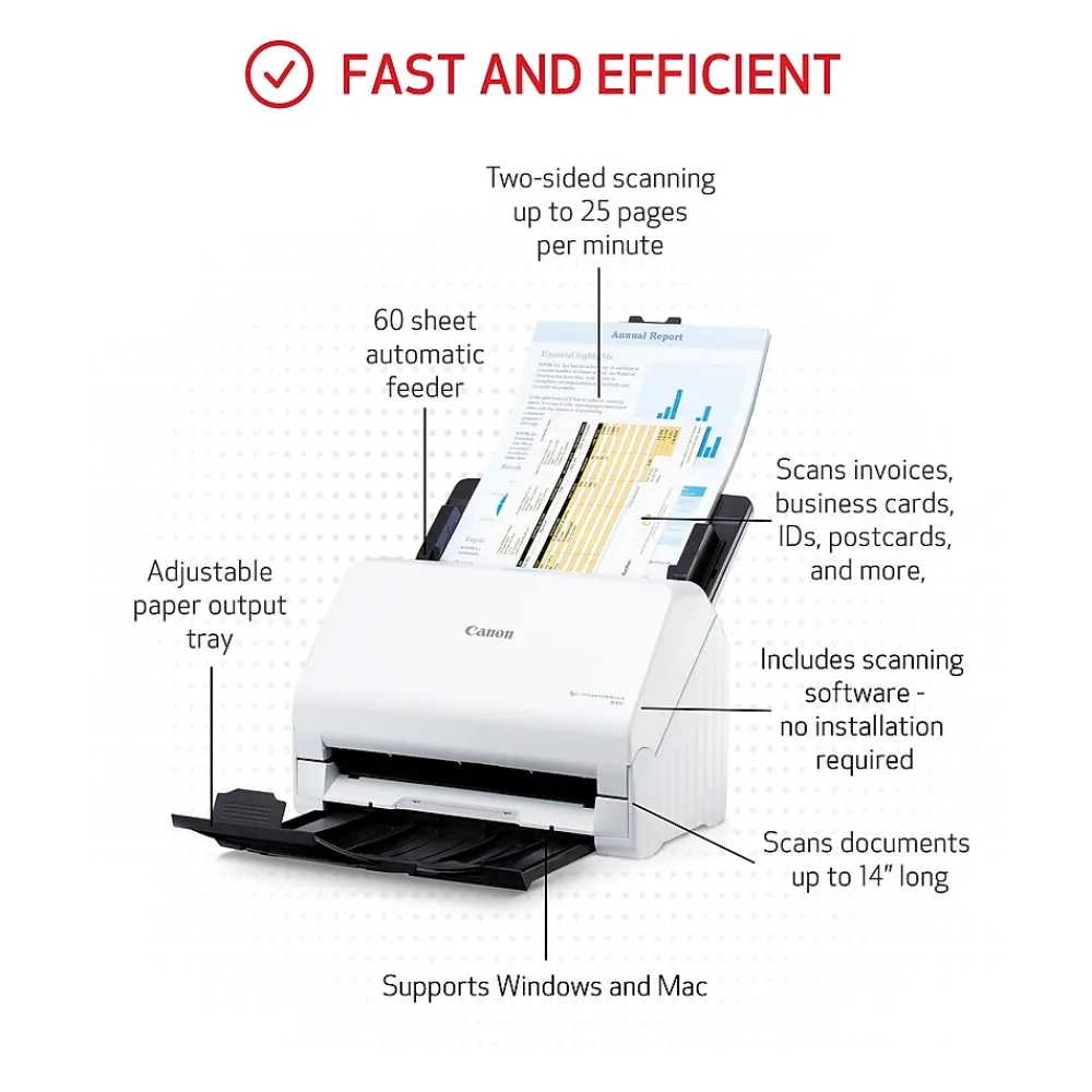 Canon imageFORMULA R30 USB Duplex Document Scanner, White (6051C002)
