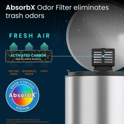 SoftStep Round Stainless Steel Step Trash Can with Hinged Lid, 3.17 Gallon (IP03RSS)<iTouchless Sale