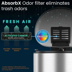 SoftStep Semi-Round Stainless Steel Step Trash Can with Hinged Lid, 7.93 Gallon (IP08DSS)<iTouchless Discount