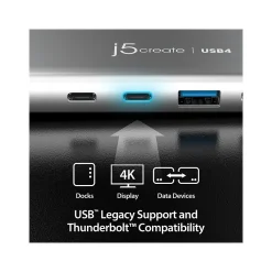 j5create 5-Port USB Type-C Hub, Space Gray (JCD401)