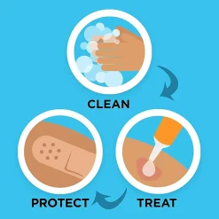 Johnson & Johnson First Aid to Go, 12 Pieces/Kit, 48 Kits/Carton (8295CT)