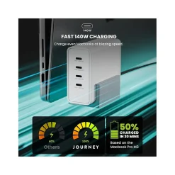 BLITZ 140 USB Type-C Desktop Charger, White (JWCG140WH)<JOURNEY Clearance