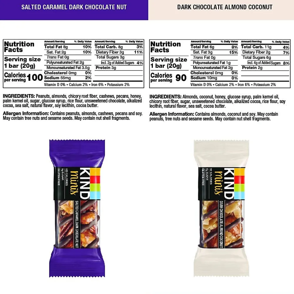 KIND Minis Bars, Salted Caramel Dark Chocolate Nut/Dark Chocolate Almond Coconut, 0.7 Oz., 20/Pack (27970)