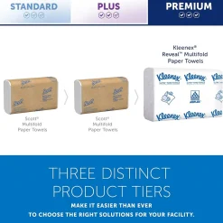 Kleenex Reveal Multifold Paper Towels, 2-Ply, White, 150 Sheets/Pack, 16 Packs/Carton (46321)