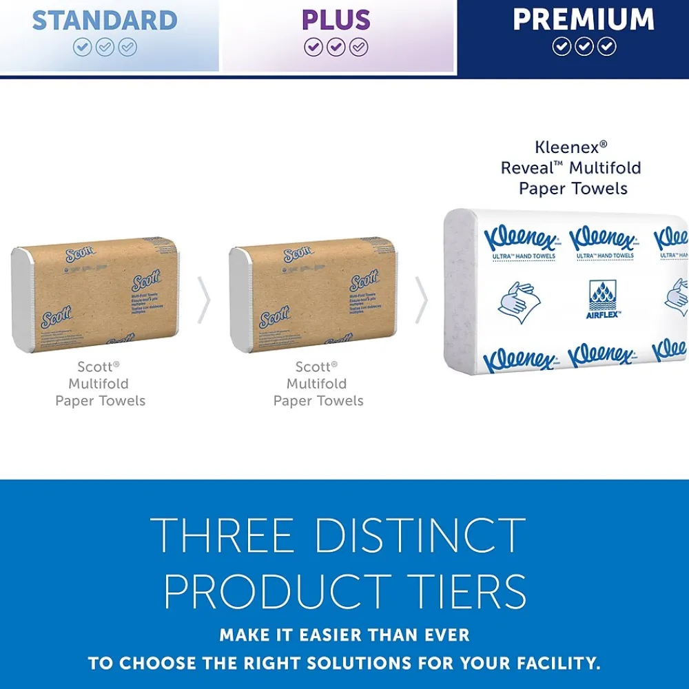 Kleenex Reveal Multifold Paper Towels, 2-Ply, White, 150 Sheets/Pack, 16 Packs/Carton (46321)