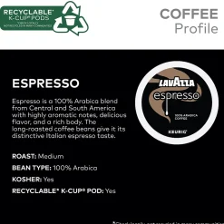 Lavazza Perfetto Espresso Coffee Keurig® K-Cup® Pods, Dark Roast, 22/Box (6000)