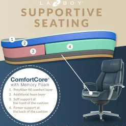 Ergonomic Chairs*La-Z-Boy Alton Ergonomic Bonded Leather Swivel Executive Chair, (60029-DS) Blue