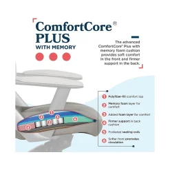 Office Chairs*La-Z-Boy Vannes Ergonomic Polyurethane Swivel Executive Chair, Gray (60101-GRY)