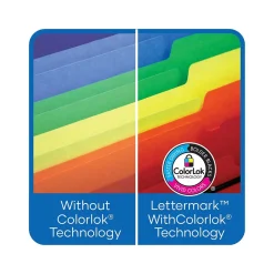 Copy Paper*Lettermark 8.5