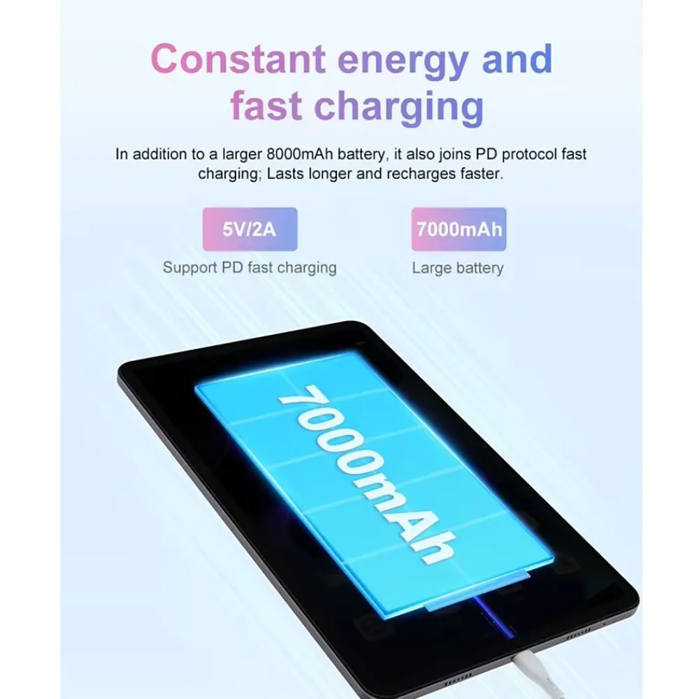 12 Octa Core 8GB Ram 256GB Storage Android 14 Tablet with Pen Stylus<Linsay