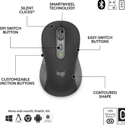 Best Logitech Signature Slim MK955 Wireless Keyboard and Mouse Combo, Graphite (920-012427)