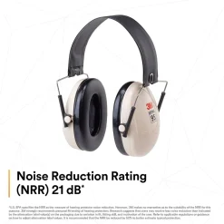 Peltor 3M Optime 95 Folding Earmuffs H6F/V, Over-the-Head, Beige (MMMH6FV)