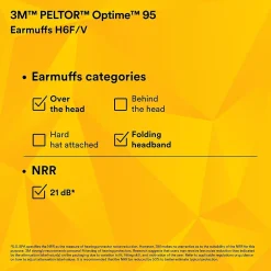 Peltor 3M Optime 95 Folding Earmuffs H6F/V, Over-the-Head, Beige (MMMH6FV)