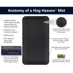 M + A Matting M+A Matting Hog Heaven Scraper Mat, 1.92' x 2.67', Black (423223100)