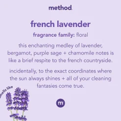All-Purpose Cleaner, French Lavender Scent, 28 oz. (00005)<Method Discount