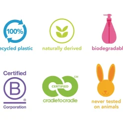 Daily Plant-Based Wood Cleaner, Almond Scent, 28 oz. (01182)<Method Best