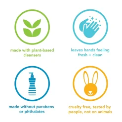 Foaming Hand Soap, Sea Minerals Scent, 10 oz. (00365)<Method Hot