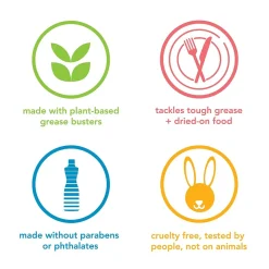 Liquid Dish Soap, Clementine, 18 oz. (10183)<Method Outlet