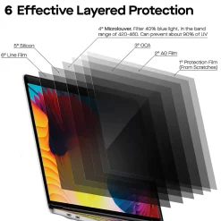 Mobile Pixels Privacy Filter for 13.3