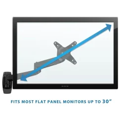 Outlet Mount-It! Modular Mount Adjustable Monitor Stands, Up to 27