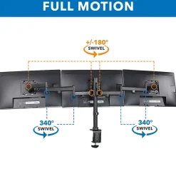 Best Mount-It! Triple Monitor Mount 3-Screen Desk Stand, Holds Up to 66 lbs., Black (MI-1753)