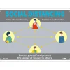 National Marker Wall Sign, "Social Distancing," Aluminum, 10" x 14", Gray/Blue/Yellow (M618AB)
