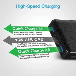 Naztech 20,000 mAh 18 Watt PD+QC Fast Charge High-Capacity Fabric Power Bank, Black (15143)