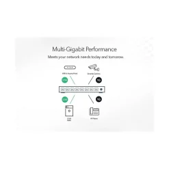 Discount Netgear Plus 8-Port Gigabit Ethernet Managed Switch, Gray (MS108EUP-100NAS)