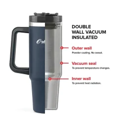Stainless Steel Double-Walled Vacuum Insulated Tumbler with Straw, 40 oz., Navy Blue (OUTD9058)<Outdoors Professional Clearance