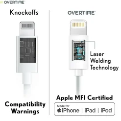 Apple MFi Certified Lighting USB 4ft Cable for iPhone/iPad/iPod Touch, White, Pack of 3 (CE14541A)<Overtime