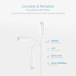 Lightning USB Cable for iPhone/iPad/iPod Touch, White (DCMFI01-8PINWH)<Overtime New