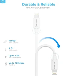 3PC Kit Lightning Charging Kit/Bundle for iPhone/iPad/iPod Touch, White (DAC3IN1)<Overtime New
