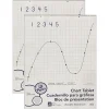 Easel Paper Pads*Pacon Easel Pad, 24" x 32", Grid Lined, 25 Sheets/Pad, 2 Pads/Bundle (PAC74700-2)