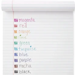 Pens|Paper Mate InkJoy 300 RT Retractable Ballpoint Pen, Medium Point, Red Ink, Dozen (1951258)