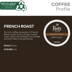 Peet's Coffee French Roast Coffee Keurig® K-Cup® Pods, Dark Roast, 22/Box (6545XX)