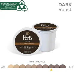 Peet's Coffee Major Dickason's Blend Coffee Keurig® K-Cup® Pods, Dark Roast, 88/Carton (65470)