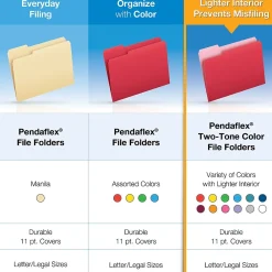 File Folders|Pendaflex File Folder, 1-Tab, Legal Size, Orange, 100/Box (R153 1/3 ORA)