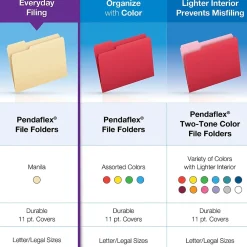 File Folders|Pendaflex File Folder, 1-Tab, Letter Size, Manila, 100/Box (R752 1/3-2)