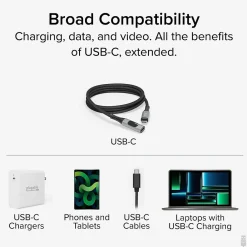 3.3' USB C Extension Cable with Built-in Multimeter Tester (USBC-METER3-1MF)<Plugable Sale