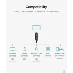 Plugable 6.56' USB C Power Cable, Black (TBT4-40G2M)